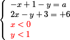 \left\{\begin{array}l -x+1-y = a \\ 2x-y+3=+6 \\ {\red x < 0} \\ {\red y < 1}\end{array}\right.